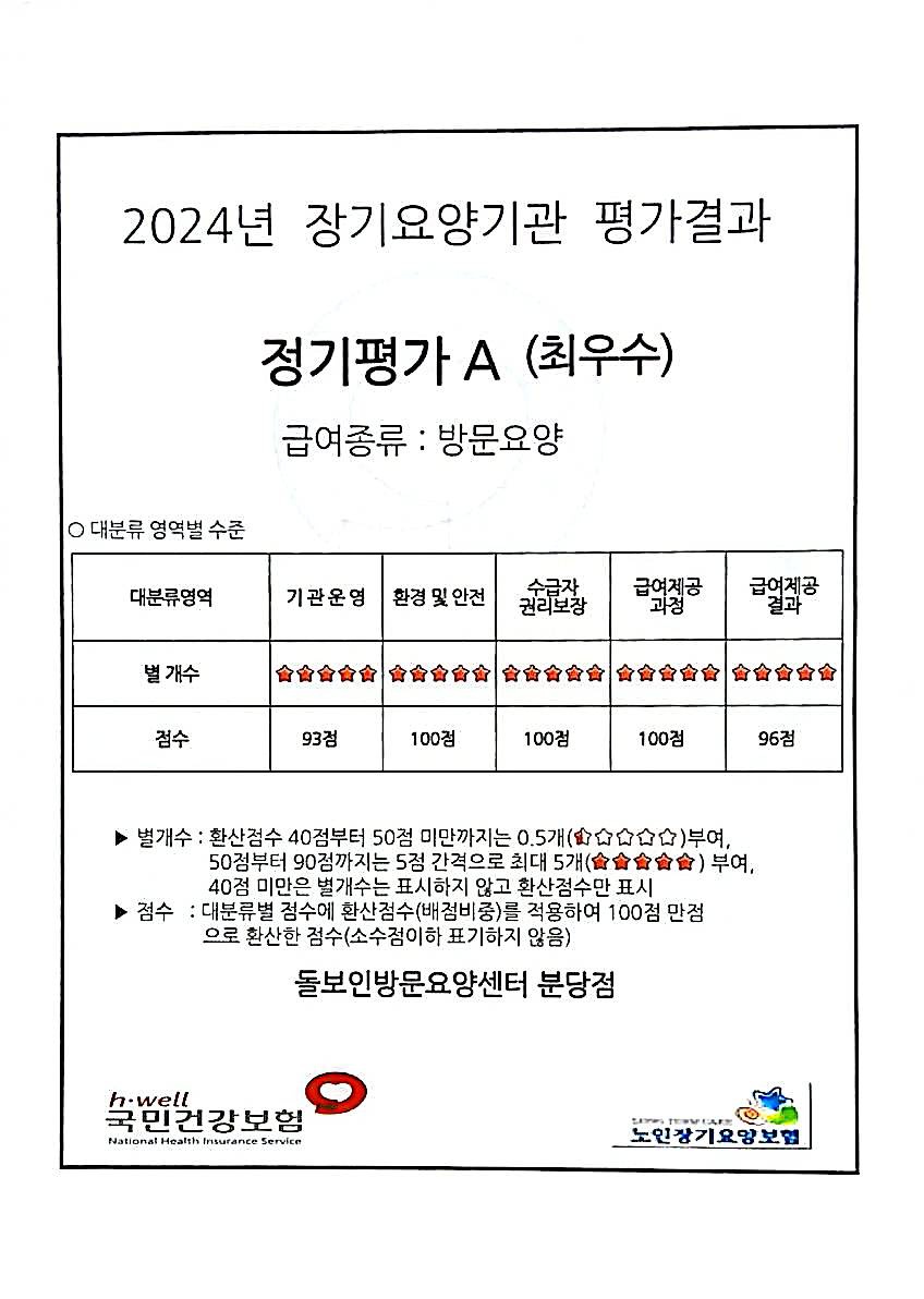 2024 평가결과.jpg